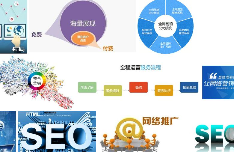 从无到有的流量增长之道