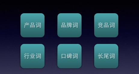 网络营销秘籍：网站推广的终极指南 (网络营销秘籍有哪些)