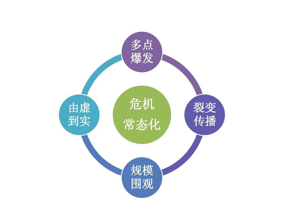 优化策略：揭开提升业务绩效的奥秘 (优化的策略)