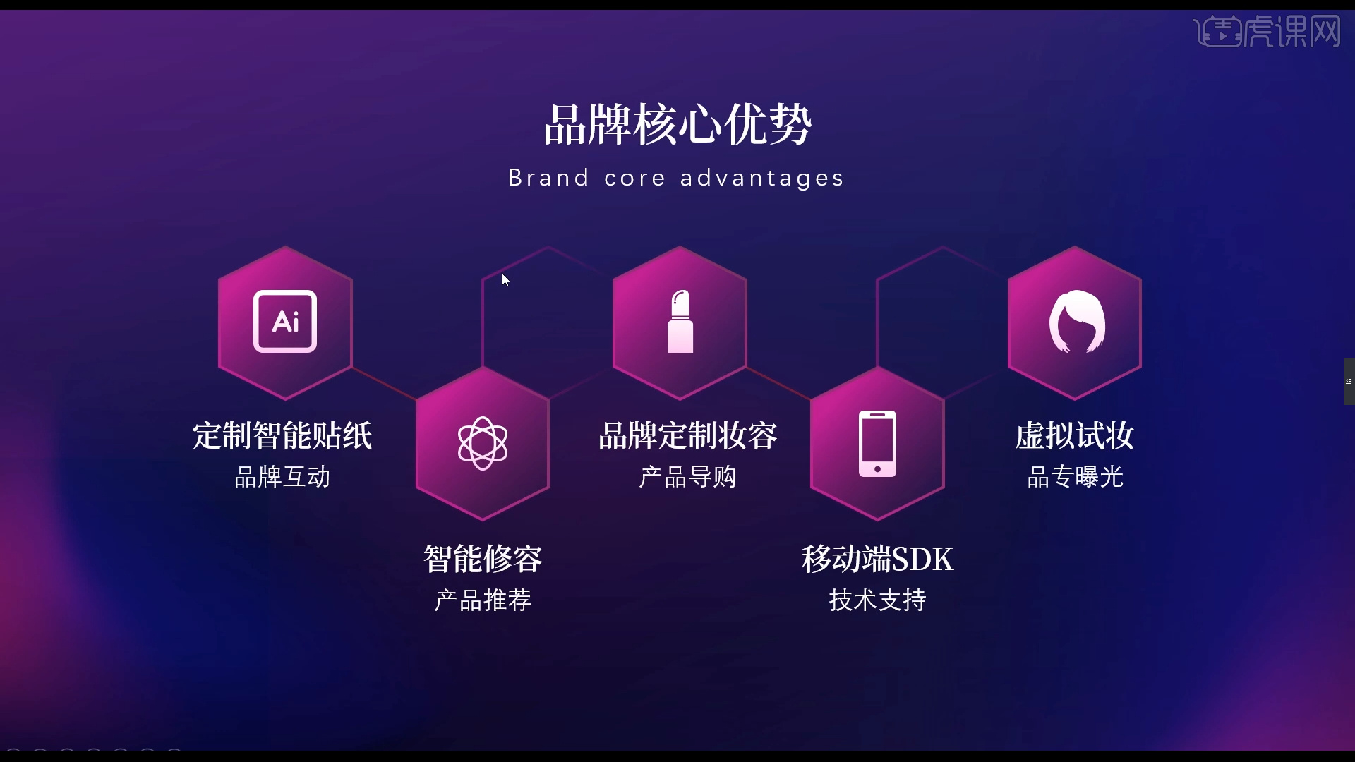 面向企业的优化推广