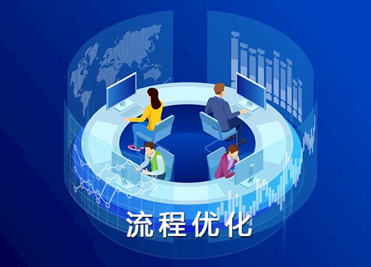 优化公司流程：简化运营并最大化生产力 (优化公司流程的叫什么)