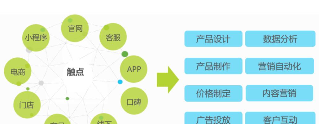 优化您的网络环境