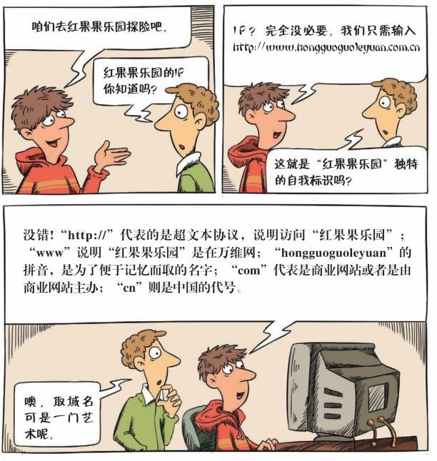 域名：网络地址的核心，为您的在线业务提供身份 (网络地址域名)