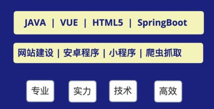 掌握应用程序制作费用：综合参考指南，帮助您规划预算 (掌握应用程序的运行方法)