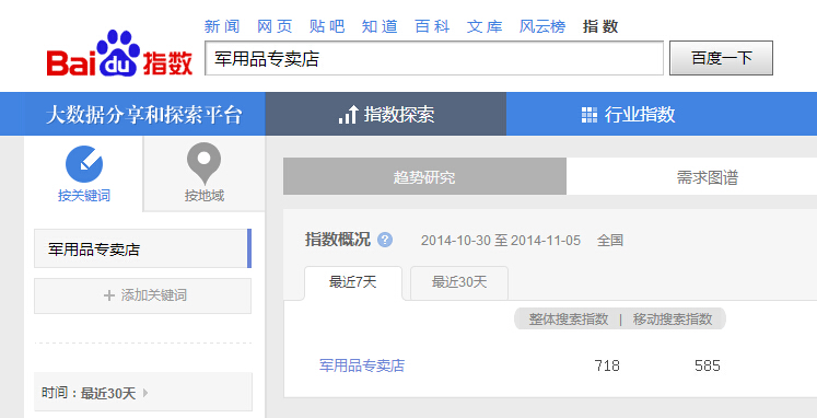 提高百度指数的全面指南：从优化内容到外链建设 (提高百度指数的方法)