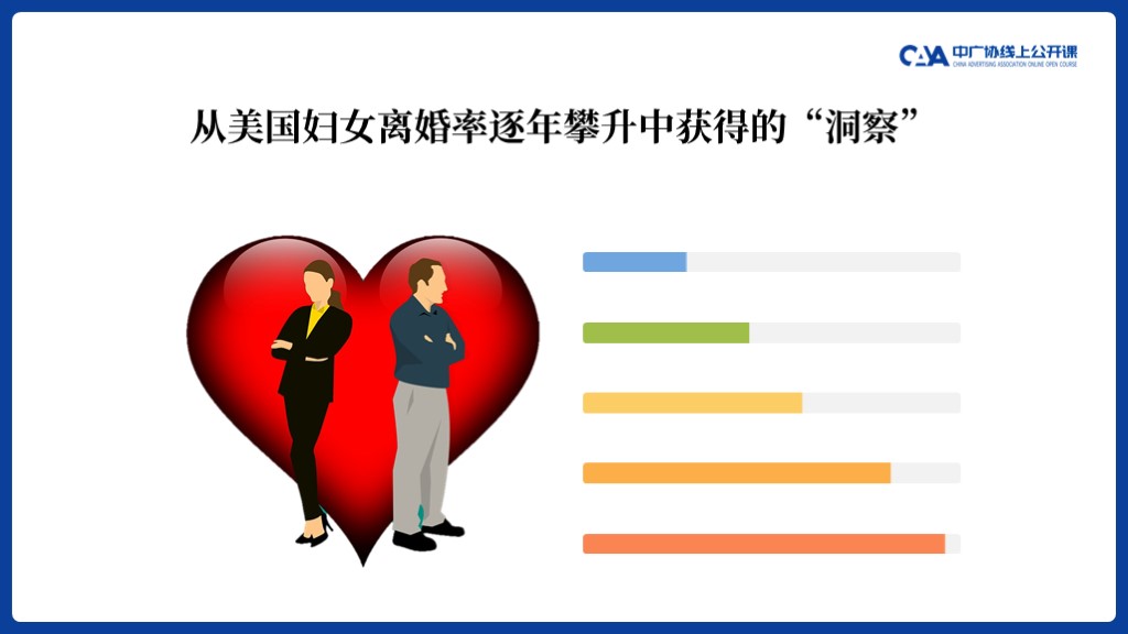 洞察用户搜索行为，优化营销效果：百度指数的深入应用指南 (洞察用户搜索什么意思)