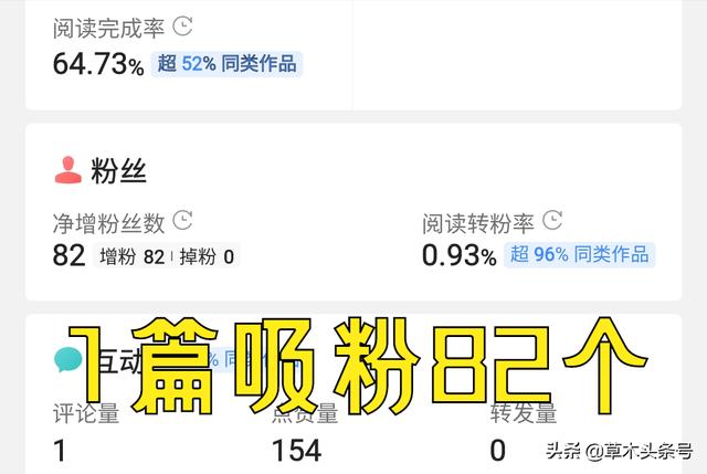 优化头条指数策略：打造吸引用户、提升新闻可见度的文章 (优化头条指数什么意思)