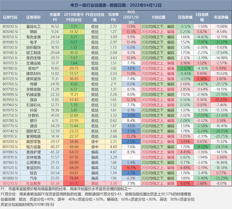 科创50指数投资指南：如何轻松进入中国科技创新领域 (科创50指数ETF)