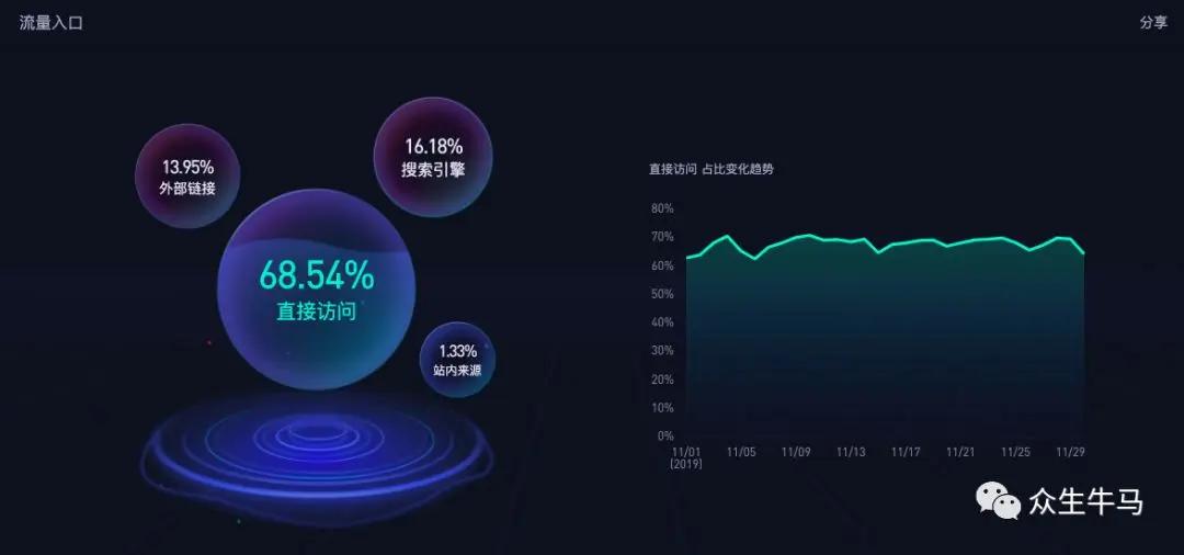 搜索引擎关键词