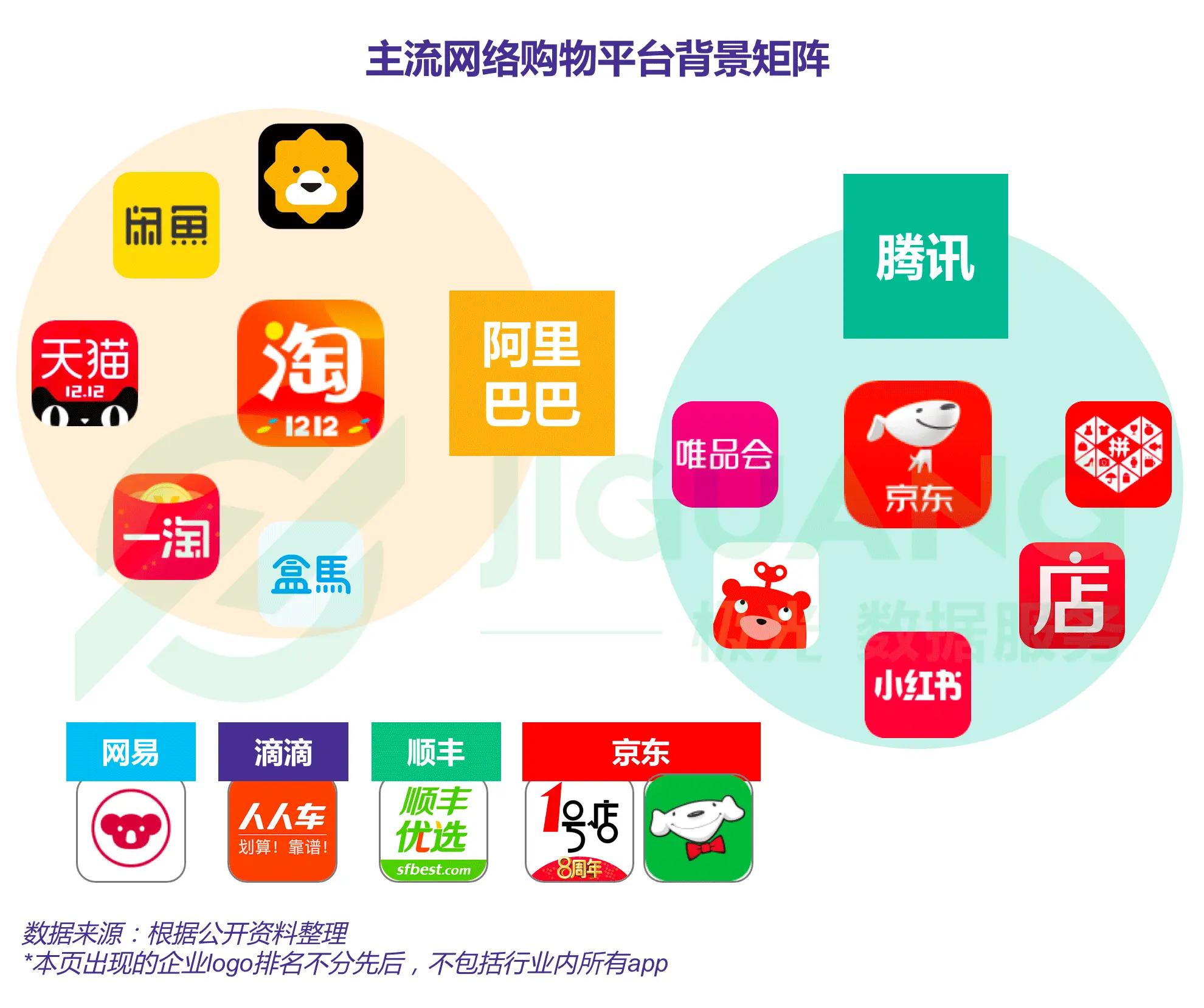 详细计算成本和影响因素