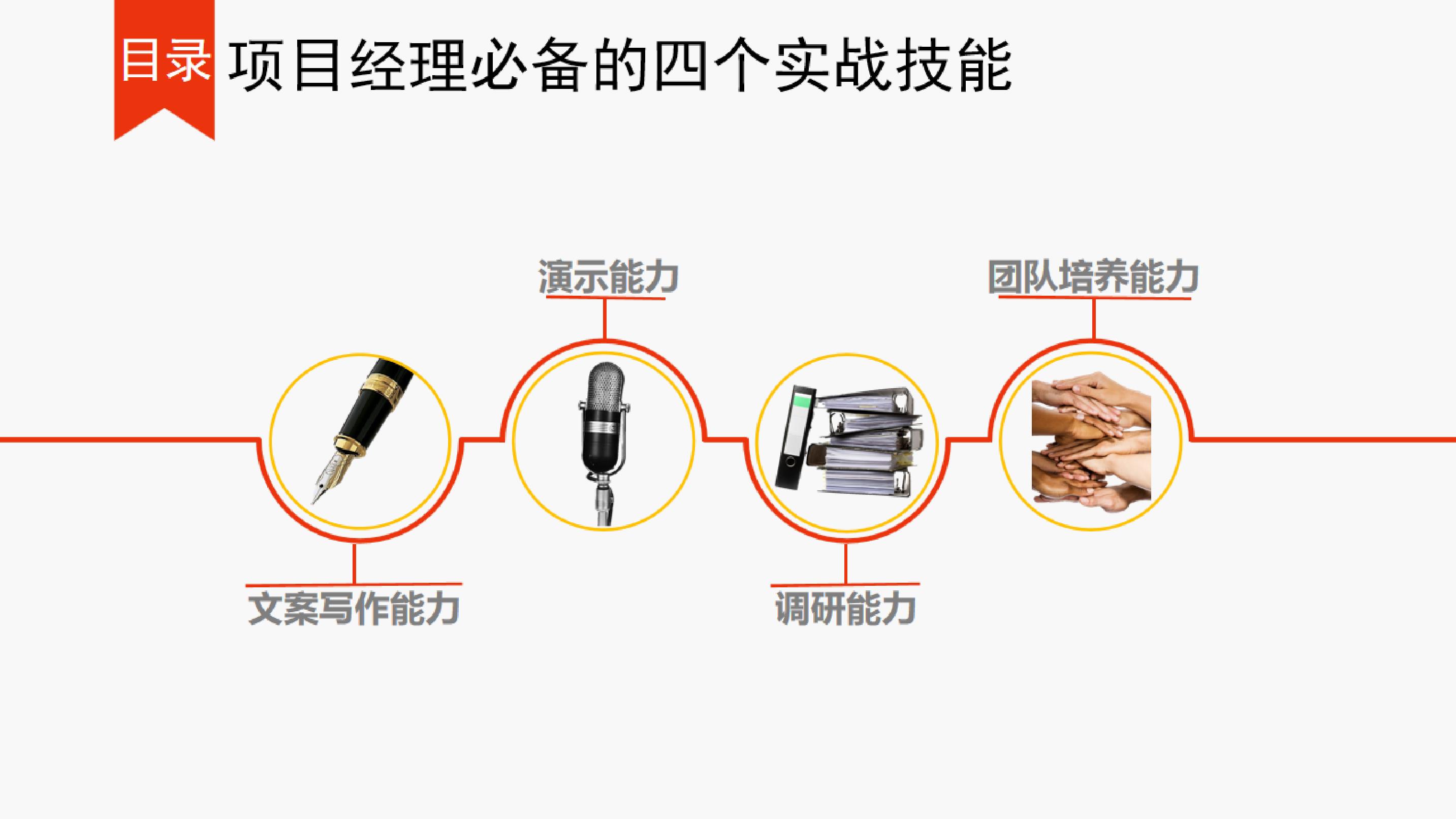 超越竞争对手：使用尖端网站技术提升您的业务 (超越竞争对手的口号)