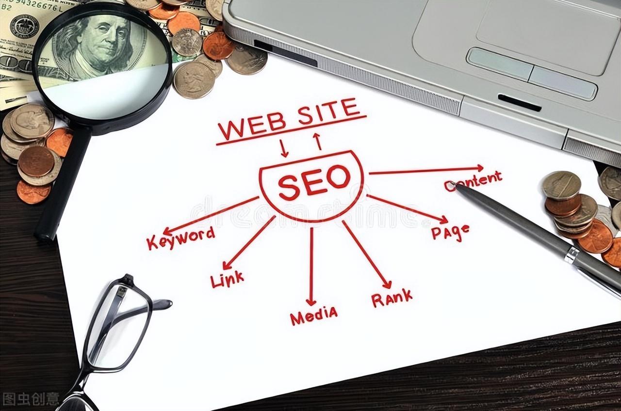 针对搜索引擎的全面 SEO 排名优化套件 (针对搜索引擎自动生成数千个页面)