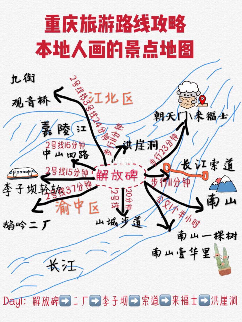 重庆市搜索引擎优化指南：提升网站排名的全面策略 (重庆搜索科技发展有限公司)