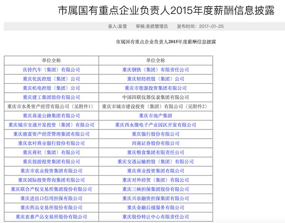 为重庆量化的