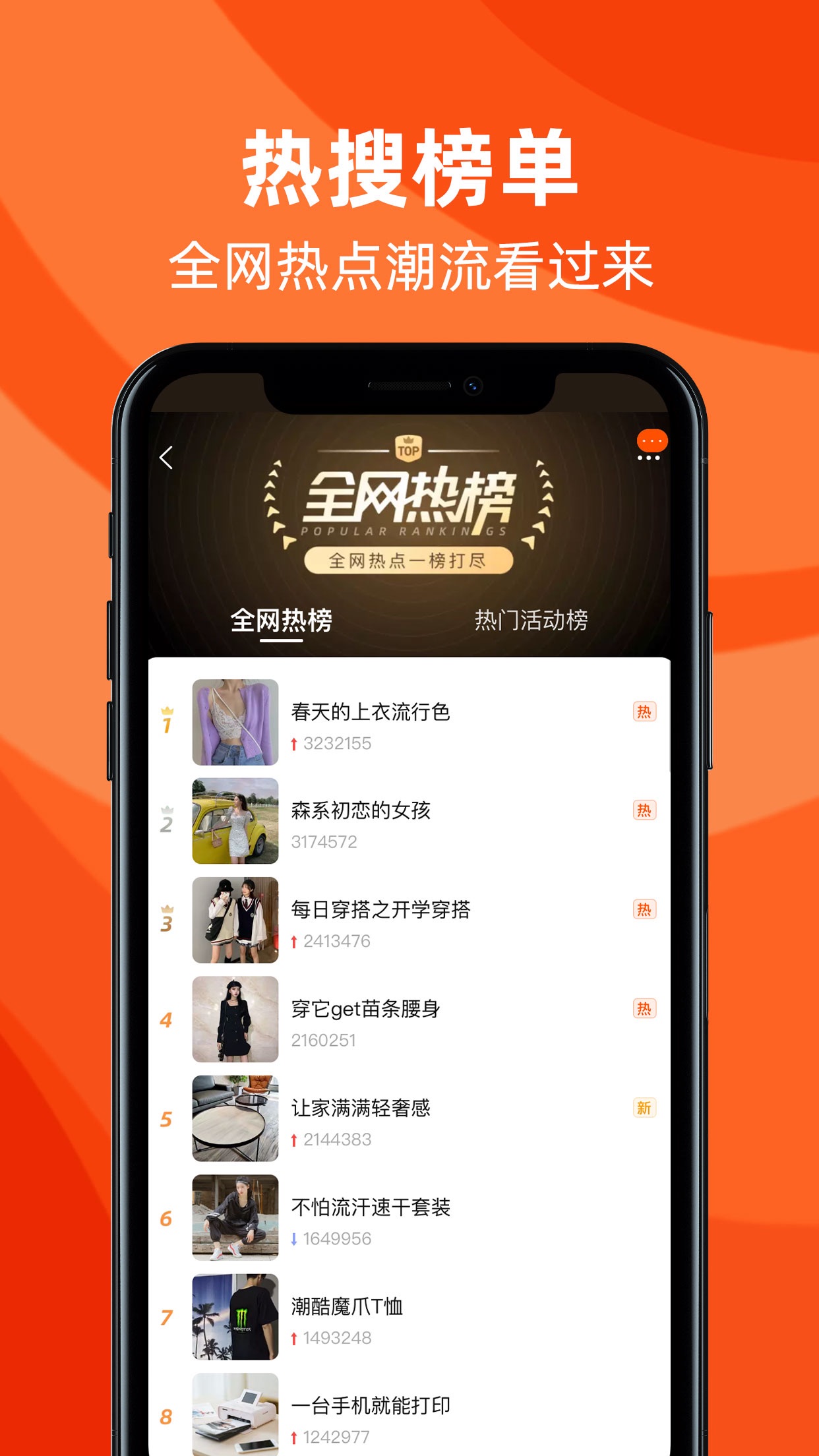 揭秘商家套路