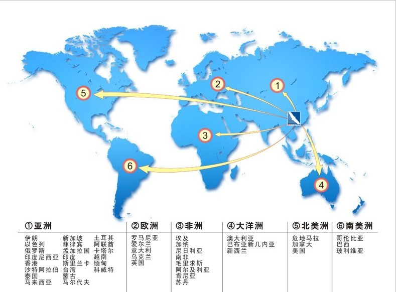 在海外市场中，利用 ASO关键词优化推动应用增长 (在海外市场中巴西消费者则更热衷于购买)