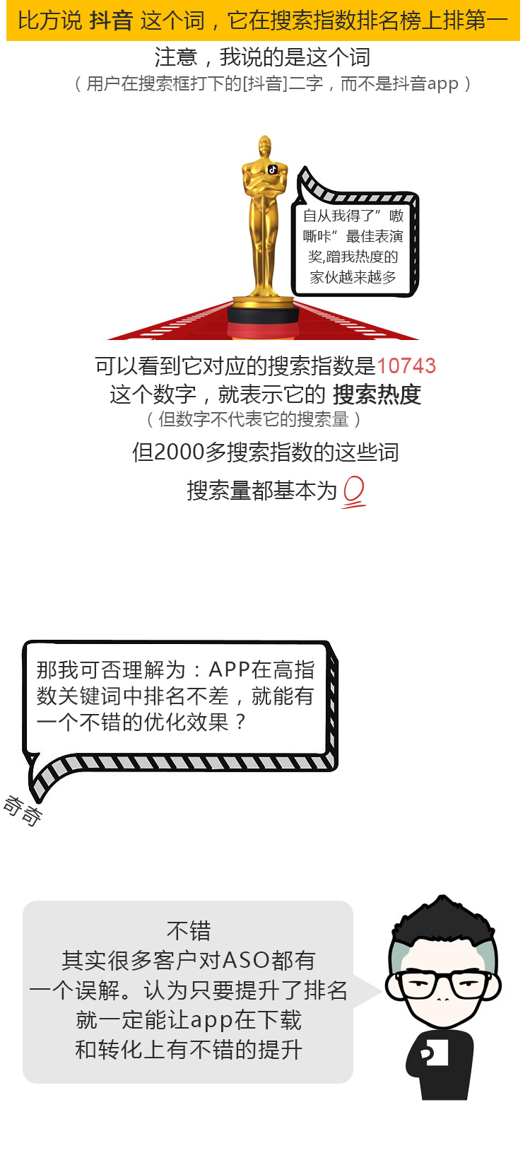 了解aso优化