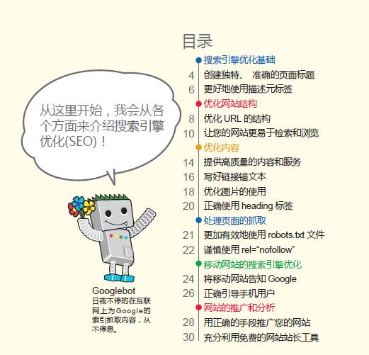 挖掘引擎潜力的完整手册