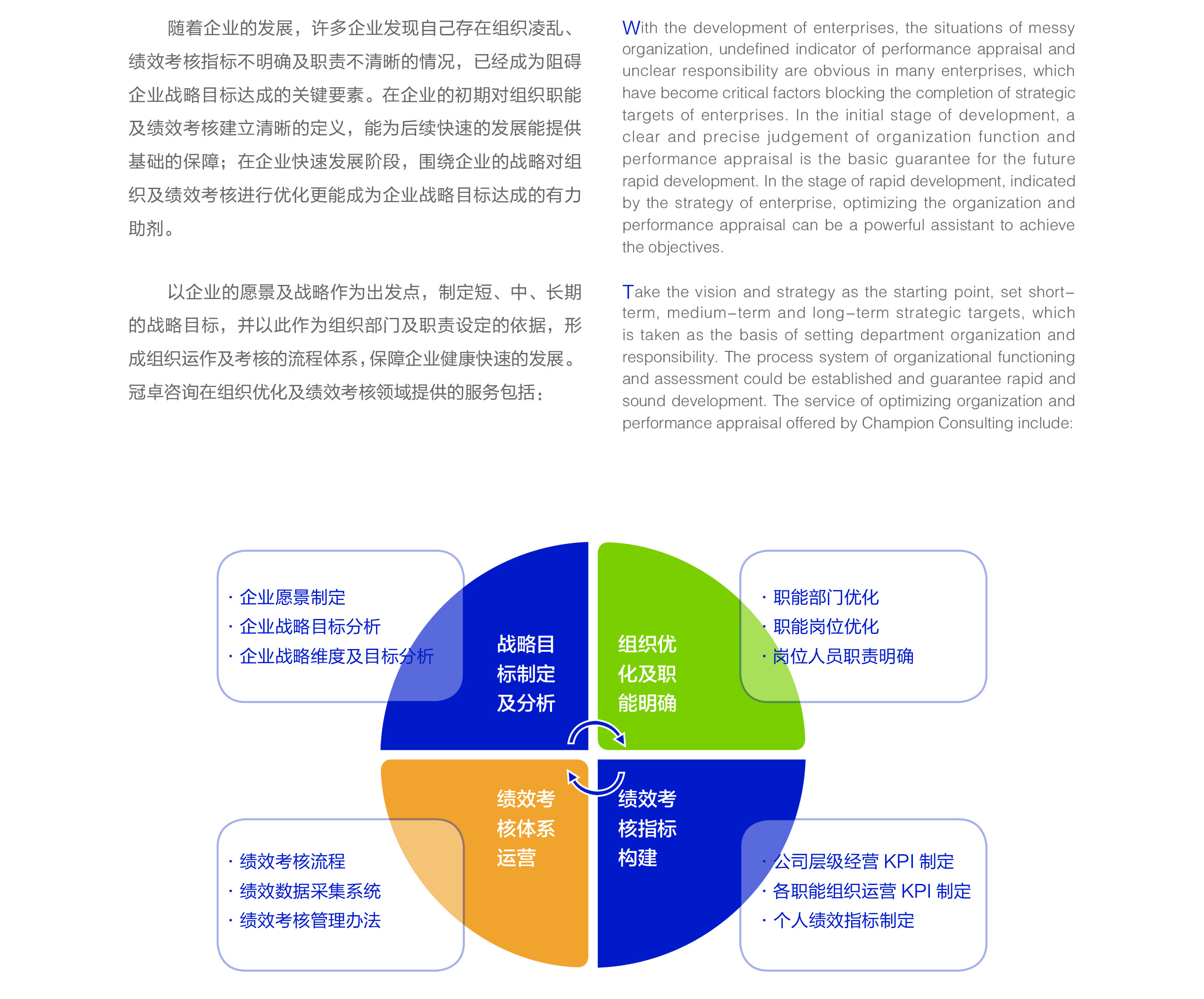 掌握优化组织架构的秘诀：提升协作、提高绩效 (优化组织方式)