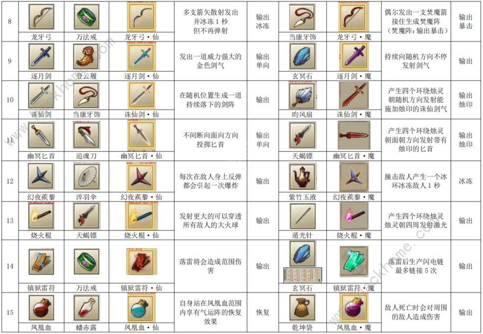 全面攻略：合肥网站优化排名提升的秘诀 (全面攻略 小说)