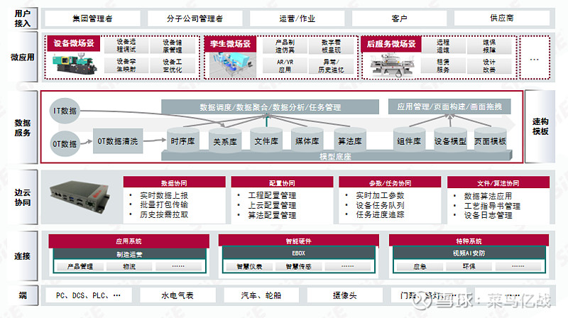 洞悉 SMO 优化的奥秘：提升网站搜索引擎排名和转换率 (洞悉感真实存在吗)