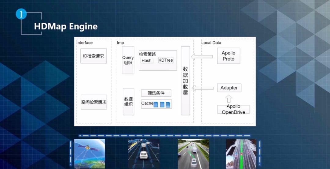 地图优化精灵：轻松优化您的 Google 地图排名，获得更多客户 (优化精灵手机版)
