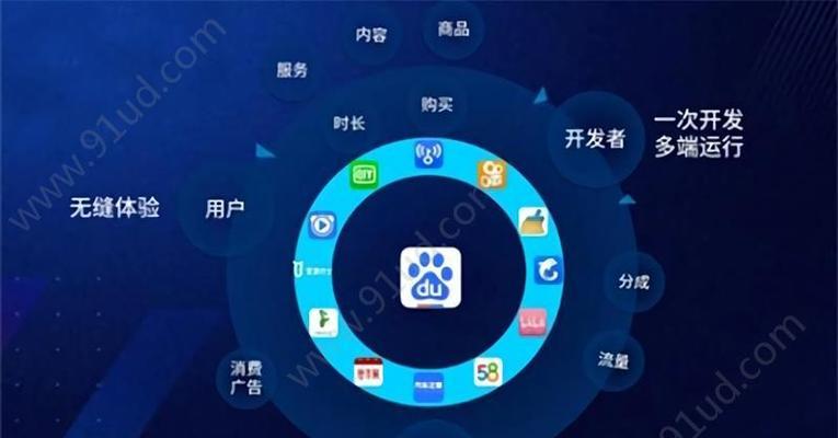 百度推广 SEO 全指南：提升网站排名和流量的终极秘诀 (百度推广seo是什么意思)