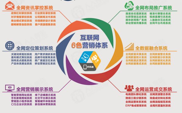 解开网络推广的密码：深入了解有效策略、工具和技术，助您在数字时代蓬勃发展 (解开网络推广是啥意思)