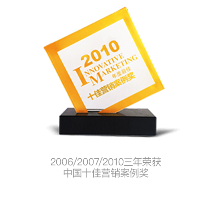 一优推广：一站式数字化营销解决方案，助您业务飞速发展 (推广app 优荐1号总管)