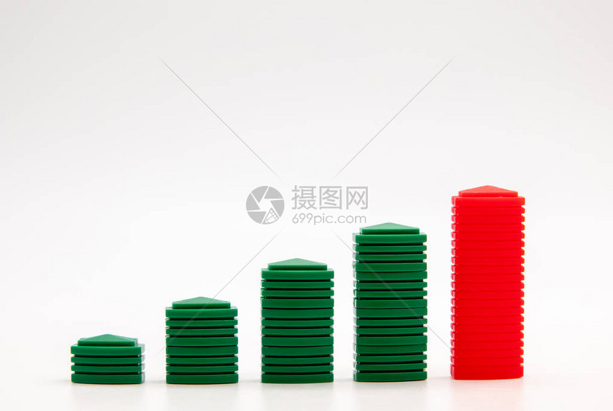 推动业务增长