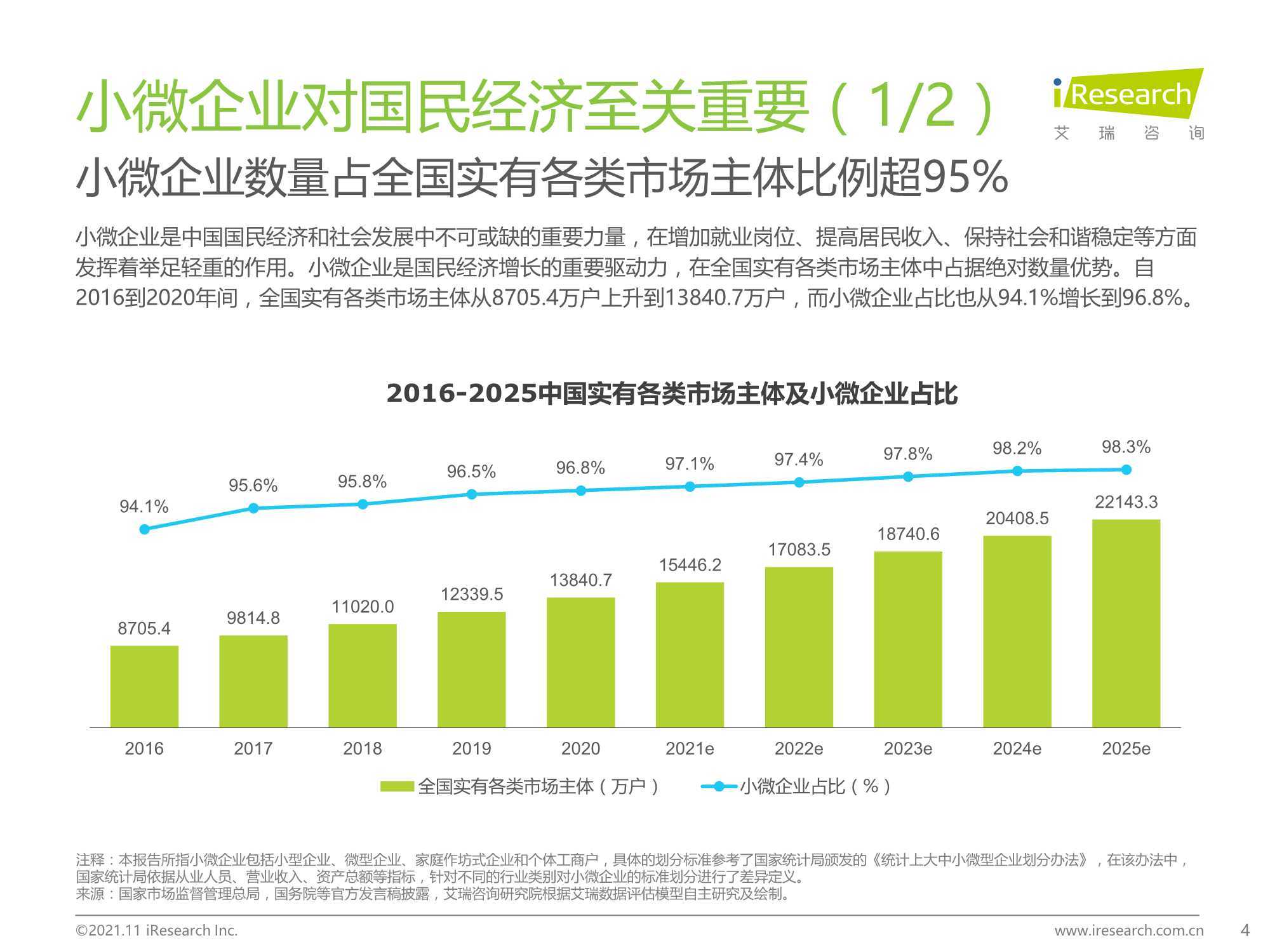 利用有效推广策略解锁无限潜力