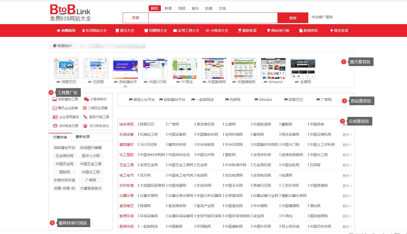 让您的业务获得应有的关注