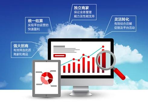 提升在线能见度和吸引受众