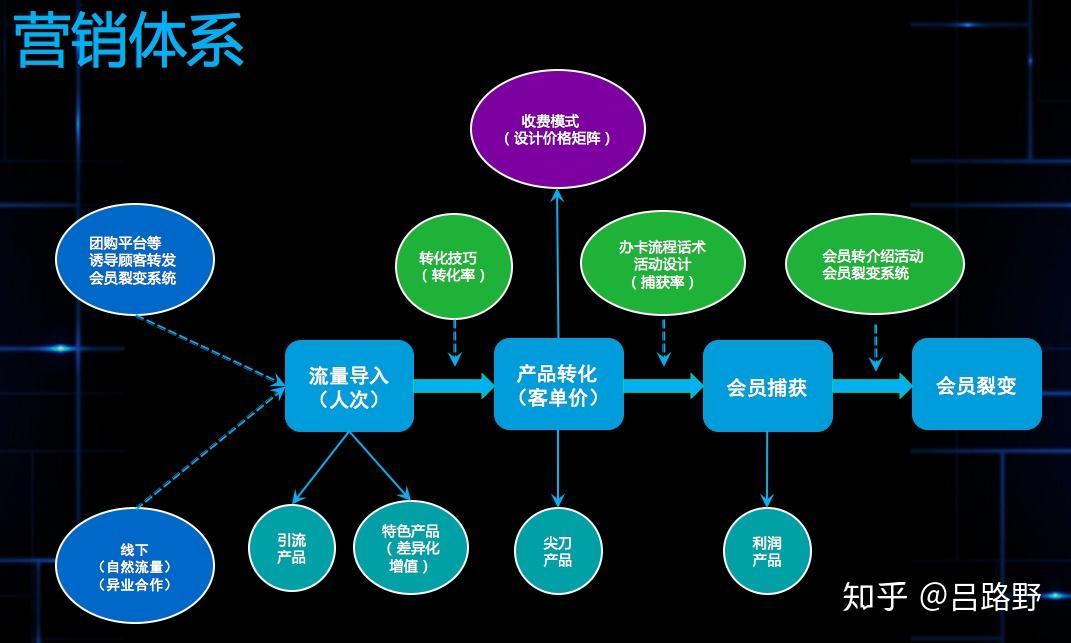 企业推广策略指南：制定一个强势的推广计划 (企业推广策略有哪些)