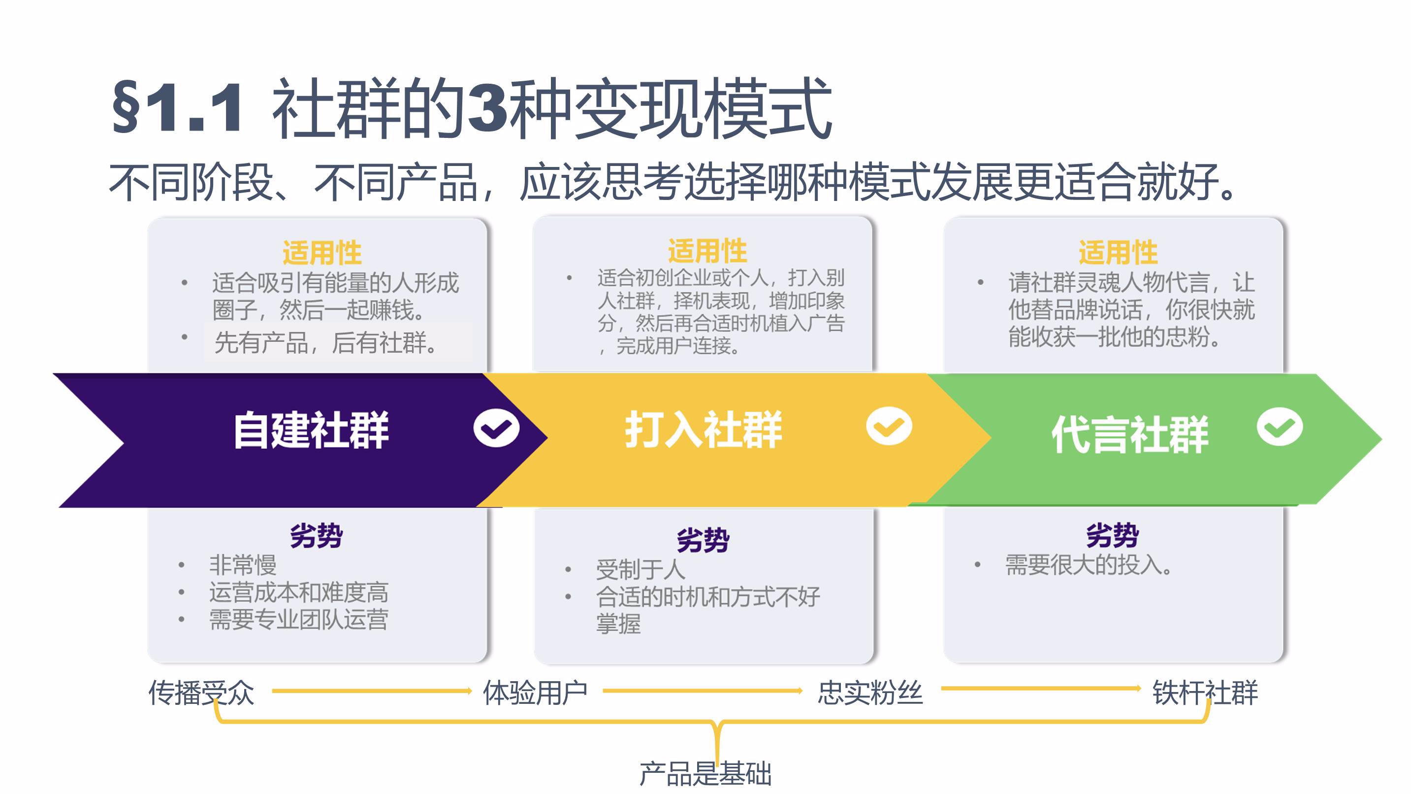 论坛营销秘籍：通过分发、互动和优化扩大影响范围 (论坛营销秘籍有哪些)