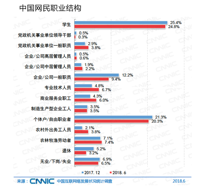 利用网络力量，打造企业宣传的无限可能 (利用网络力量建设美丽新疆的标语)