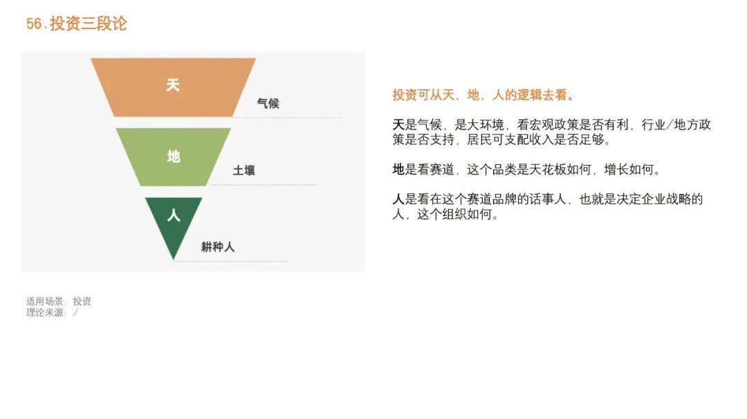 推广策略宝典