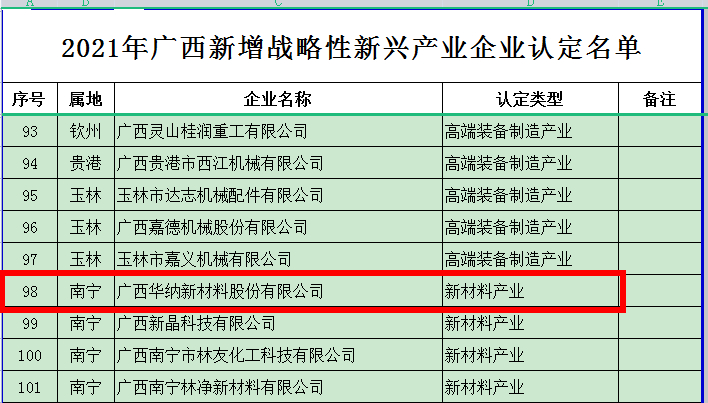 新兴品牌的增长黑客技巧：以最低成本最大化覆盖率和影响力 (新兴品牌兴起)