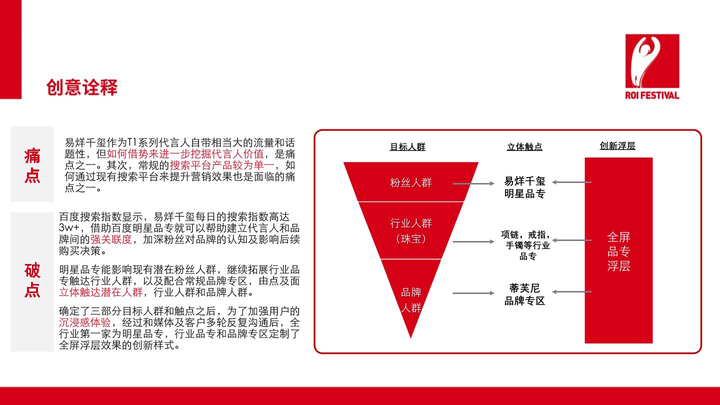 您的在线策略