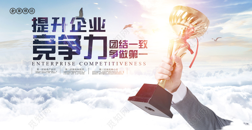 企业影响力