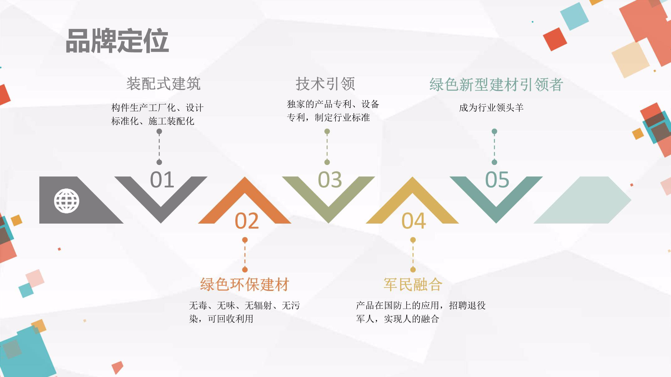 品牌推广策略：打造响亮品牌形象的综合指南 (品牌推广策略都有哪些)