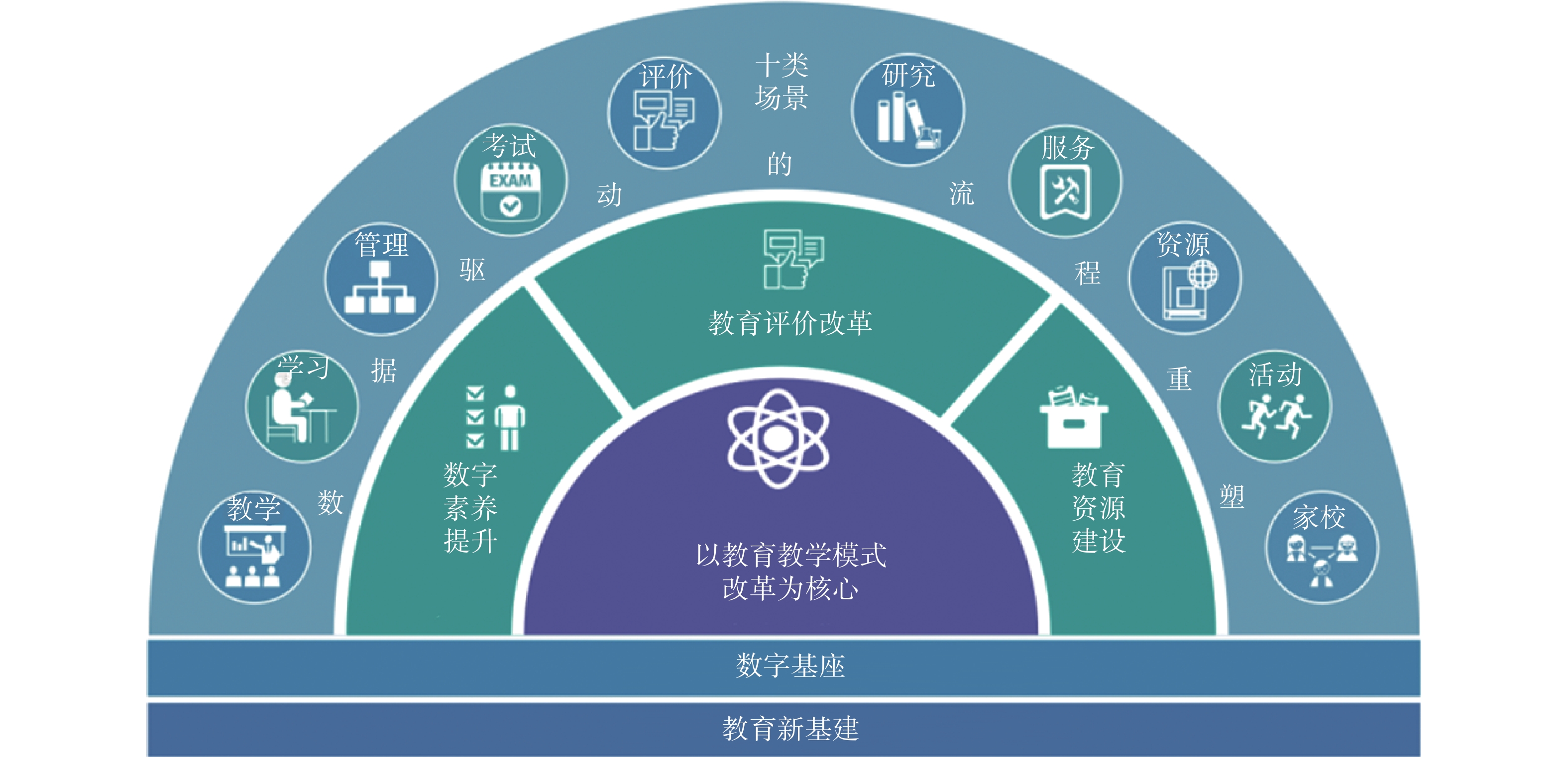 通过数据驱动的网站推广策略主导兰州数字市场 (通过数据驱动输入名称英文代码)