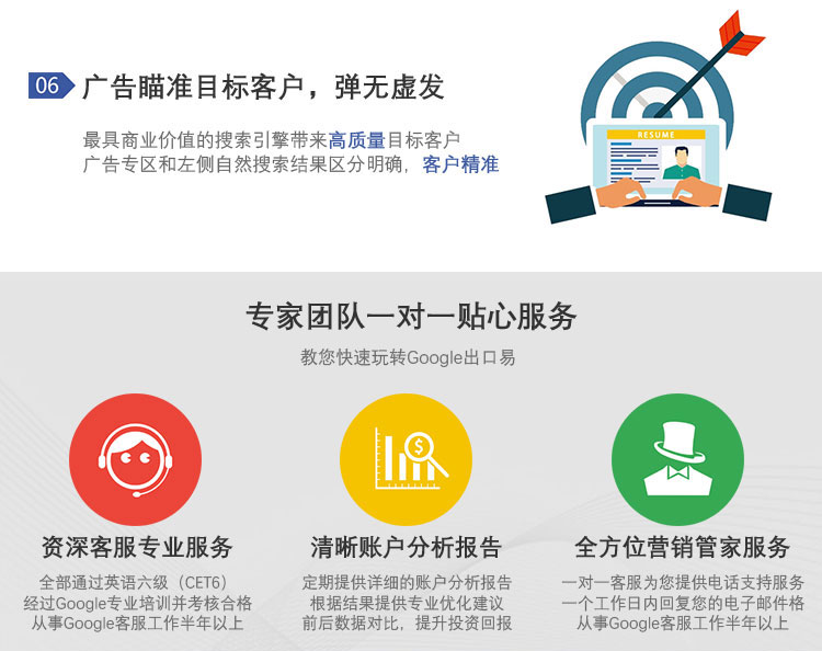 通过谷歌推广优化您的营销策略，实现卓越成效 (通过谷歌推广的网站)