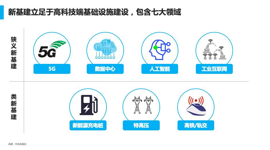释放电商潜力：打造高效的营销推广策略，推动业务增长 (电商引领未来)