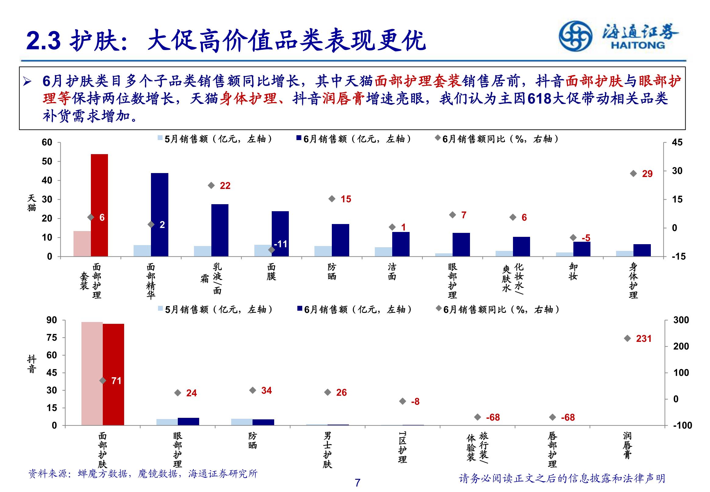 利用 0 美元预算，释放网站推广潜力的秘密宝典 (零散的美元怎么处理)
