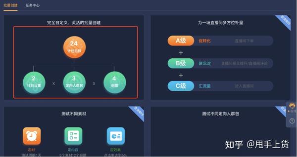 使用付费广告：利用付费广告（如 Google AdWords、Facebook 广告）来补充有机流量并快速获得目标受众。(使用付费广告违法吗)