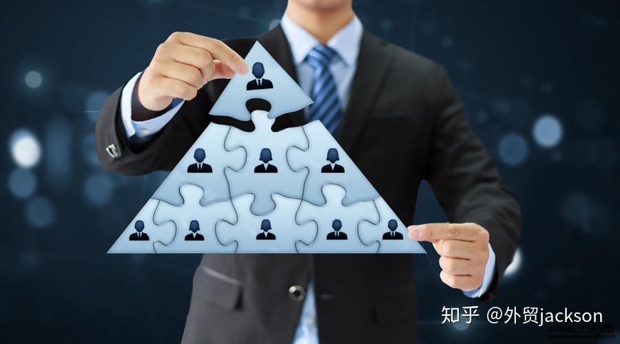 增加潜在客户：获取更多符合条件的潜在客户，从而为业务增长创造机会。(增加潜在客户购买的可能性)