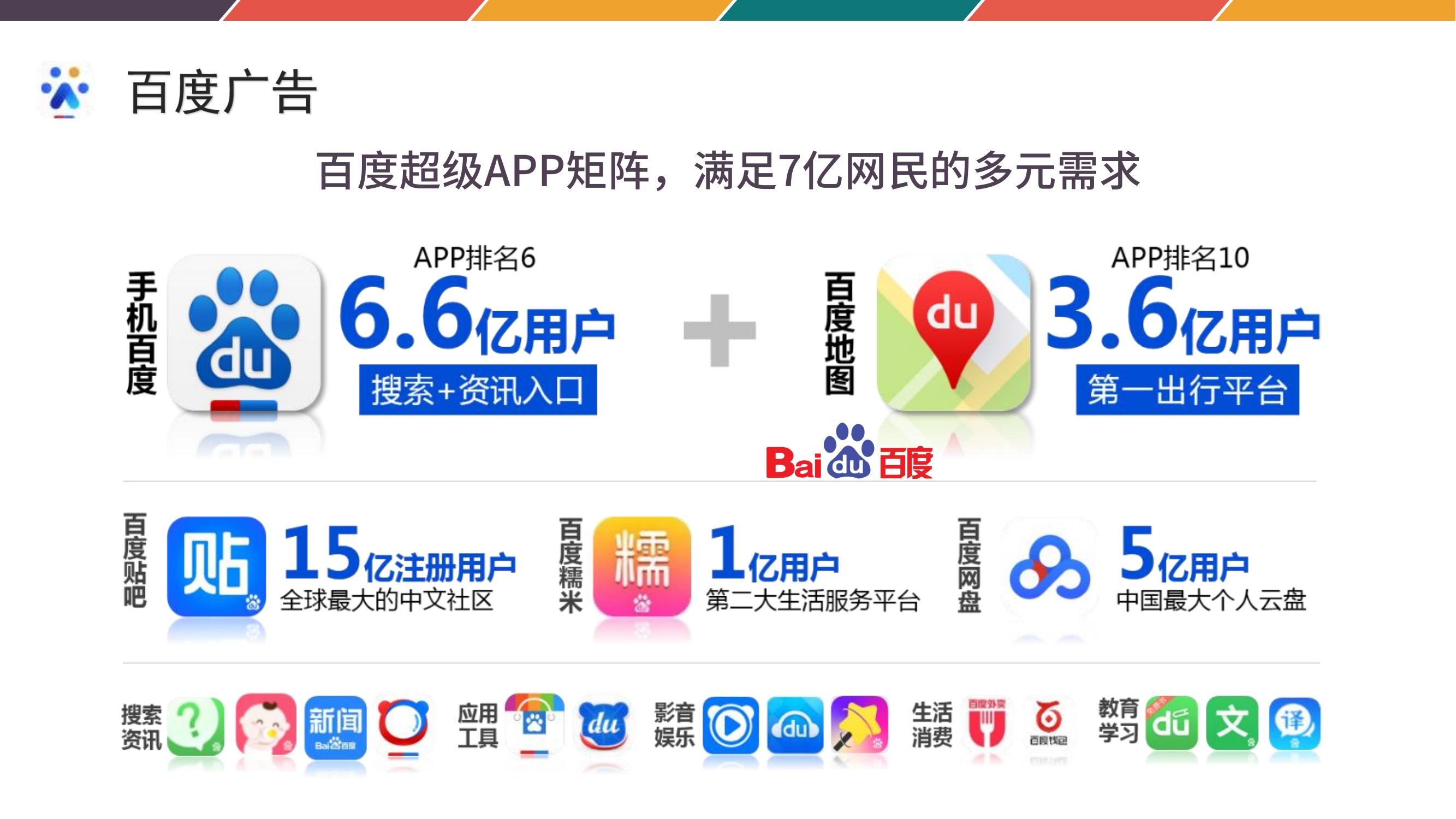 海南百度推广：打造您的海南品牌，提升企业市场竞争力 (海南百度推广开户)