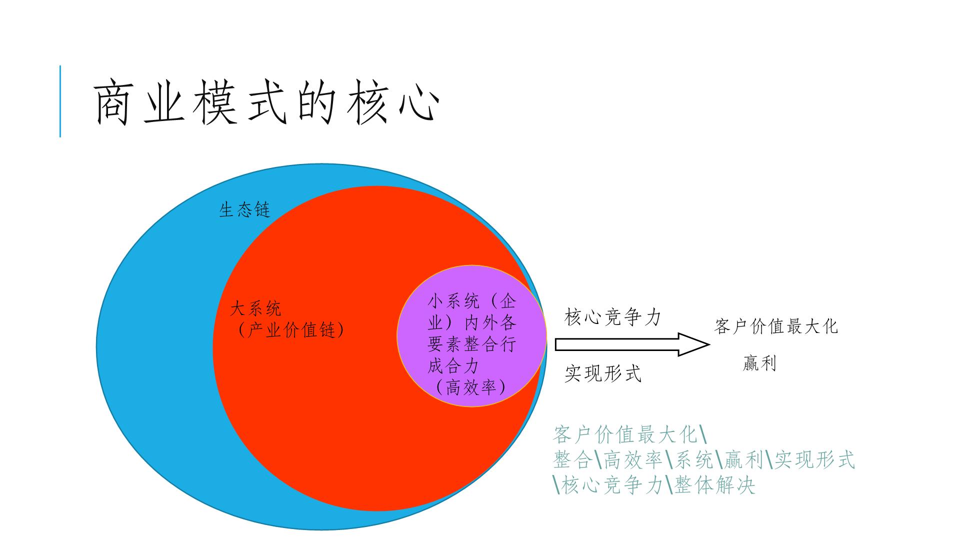 深入探讨品牌推广的艺术：提升知名度、建立忠诚度 (深入探讨品牌的意义)