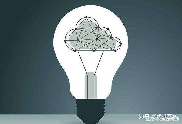 掌握微博推广策略，为您的业务创造巨大收益 (掌握微博推广的方法)